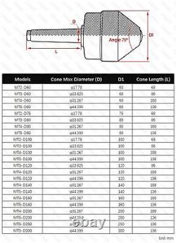 Bull Nose Center Diameter 60-200 Revolving Rotation Top Lathe Machine MT2-MT5