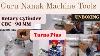 Cbc 90 MM Hydraulic Rotary Cylinder Make Turno Guru Nanak Machine Tools Rotarycylinder Cbc 90mm