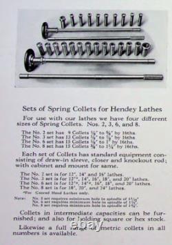Hendey Metal Lathe 12 14 16 no. 2 Collets with Nose Cone Machinist Tool Lot