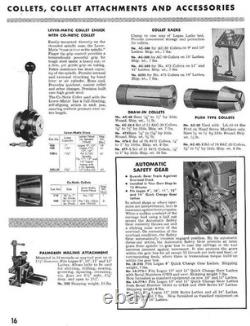 Levermatic 1 1/2 x 8 Collet Closer and Collets 17 Collets 1/8 to 1 Logan