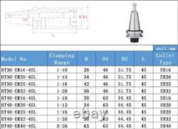 Metal Milling Collet Chuck Spindle Short Tool Holder CNC Mechanical Lathe Parts