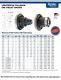 Royal Pullback CNC Lathe 3J Collet Chuck Spindle A2-8 42065 Haas Fadal Samsung